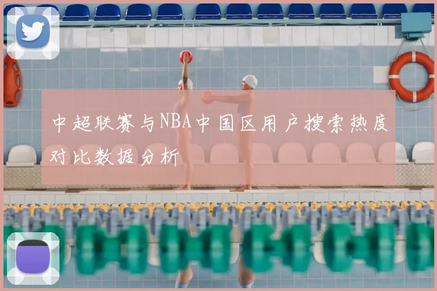 中超联赛与NBA中国区用户搜索热度对比数据分析